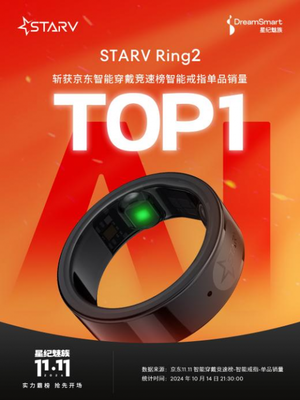 AI新品實力霸榜，星紀魅族雙十一迎來開門紅——智能戒指引爆市場熱潮